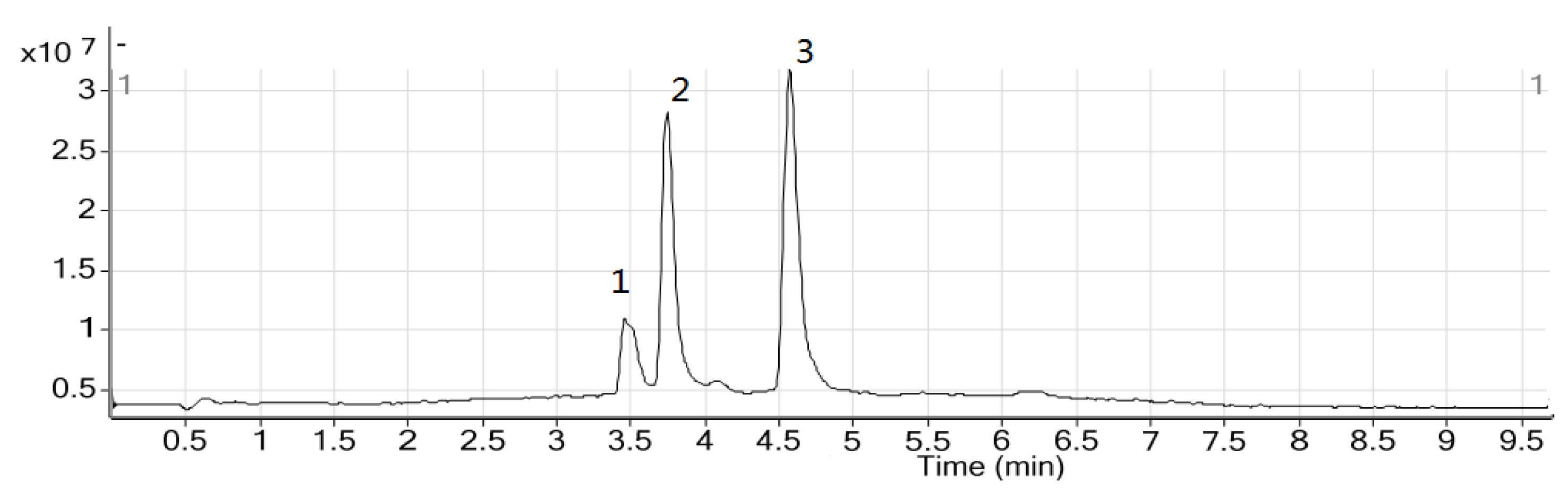 Molecules 17 14323 g001