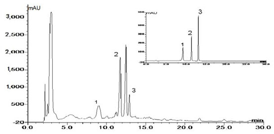 Molecules 17 14323 g002 550