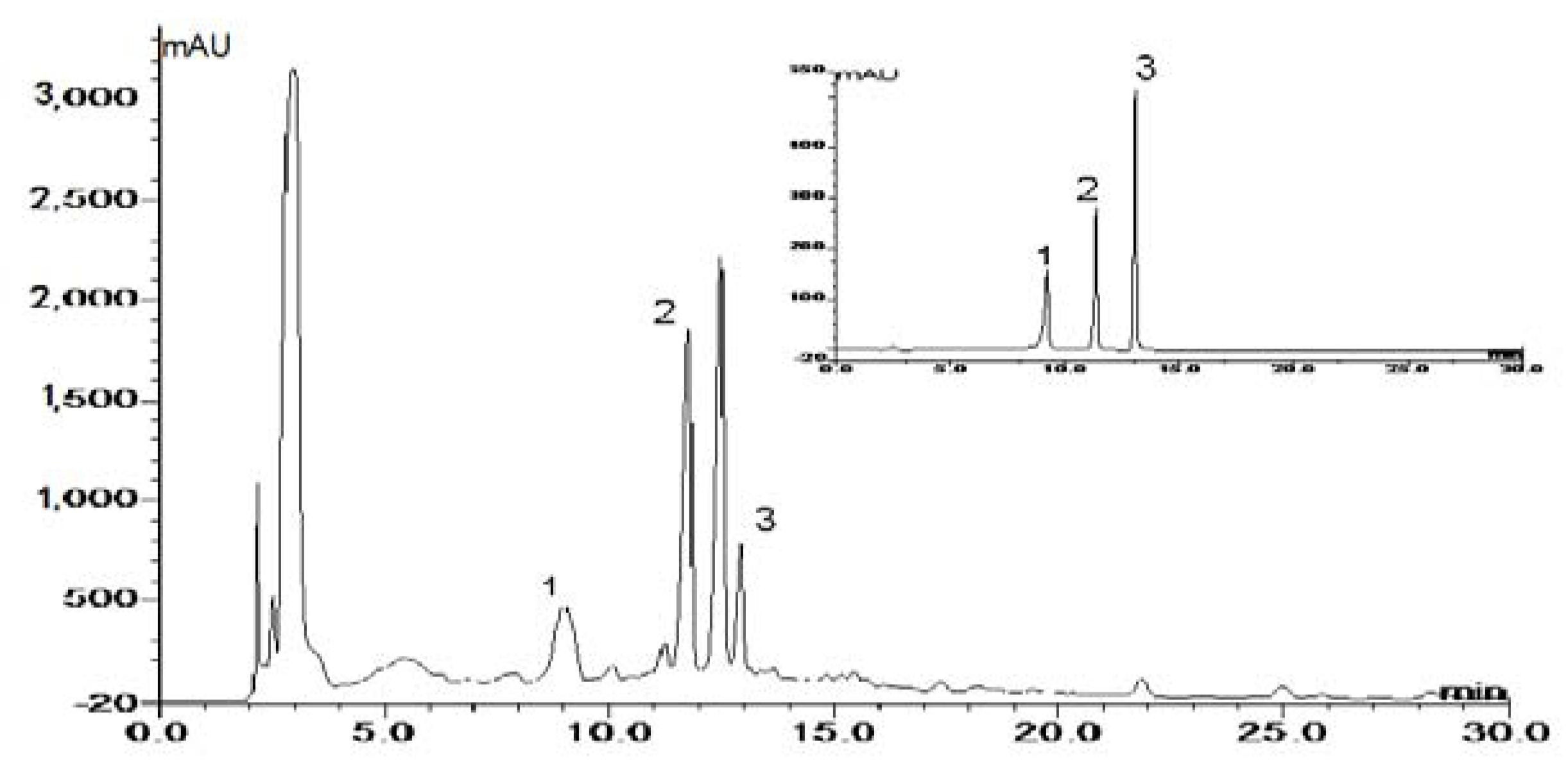 Molecules 17 14323 g002