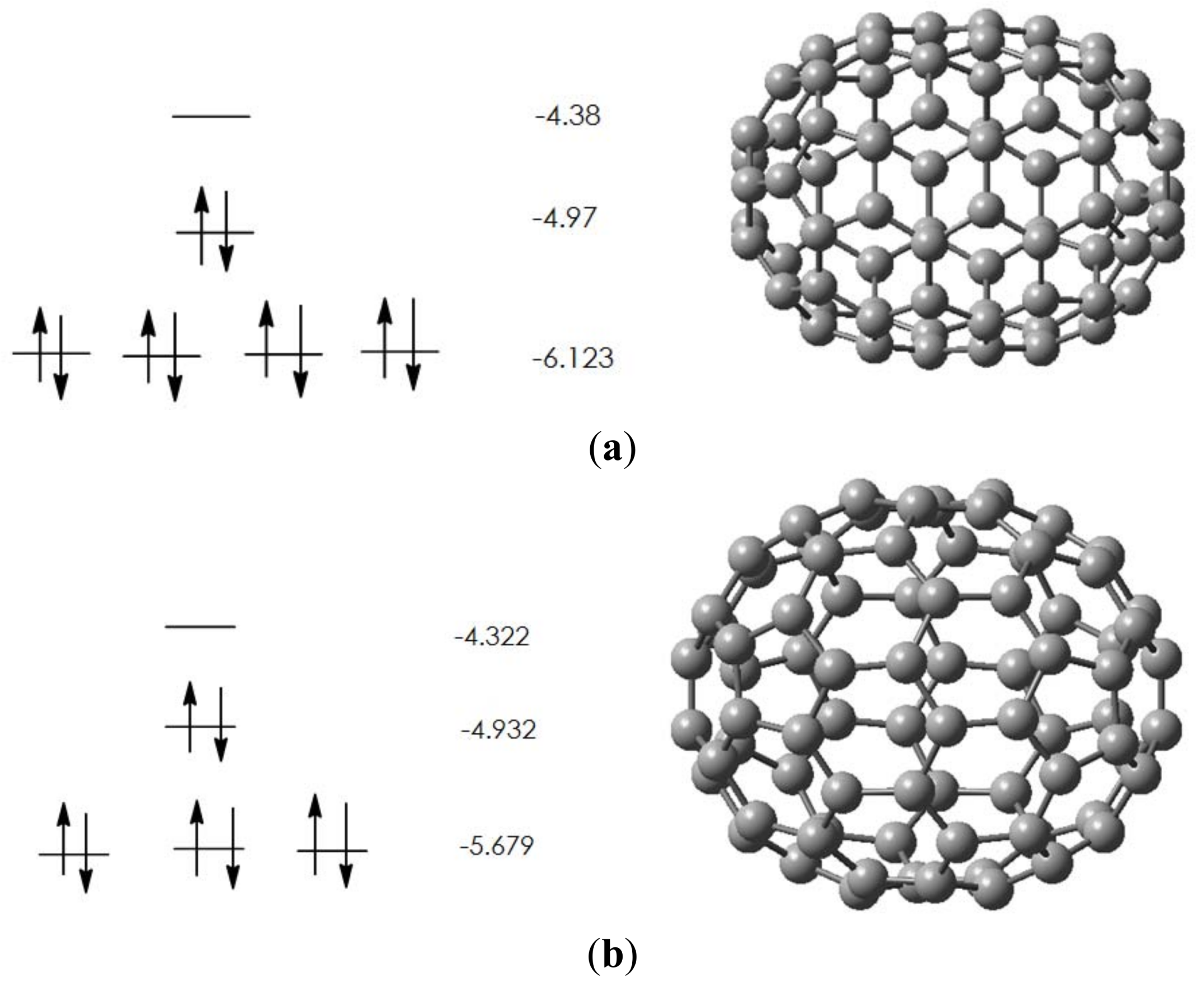 Molecules 17 14588 g002