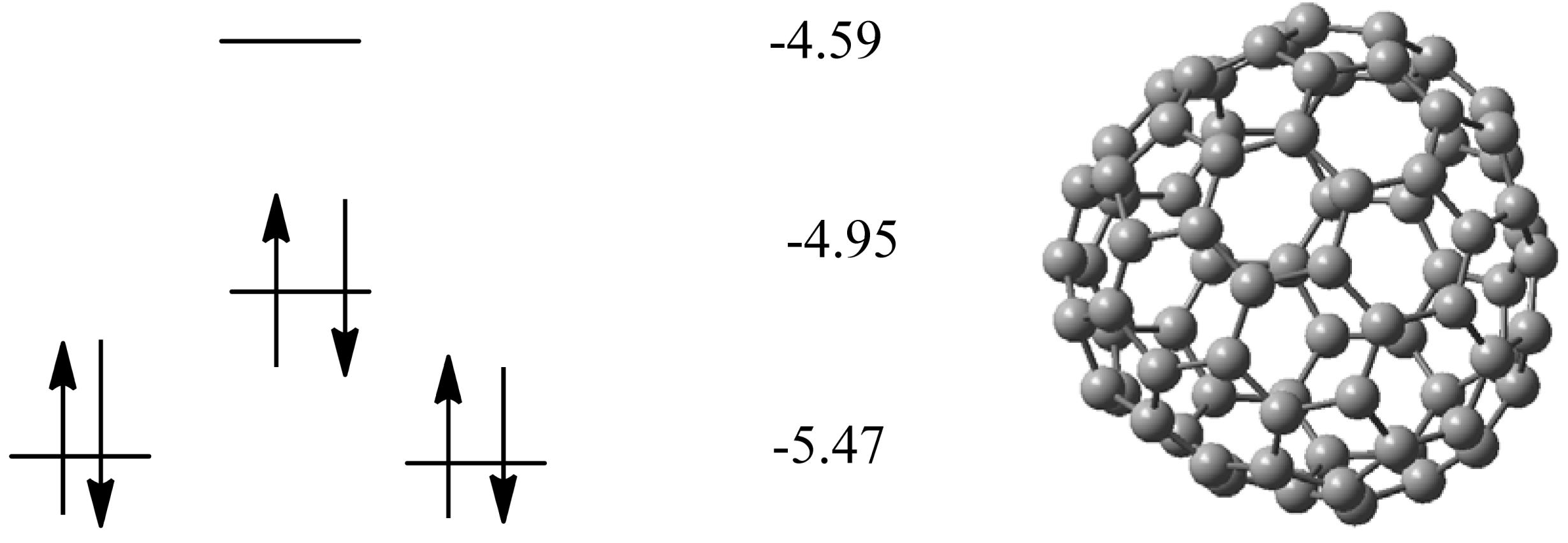 Molecules 17 14588 g004