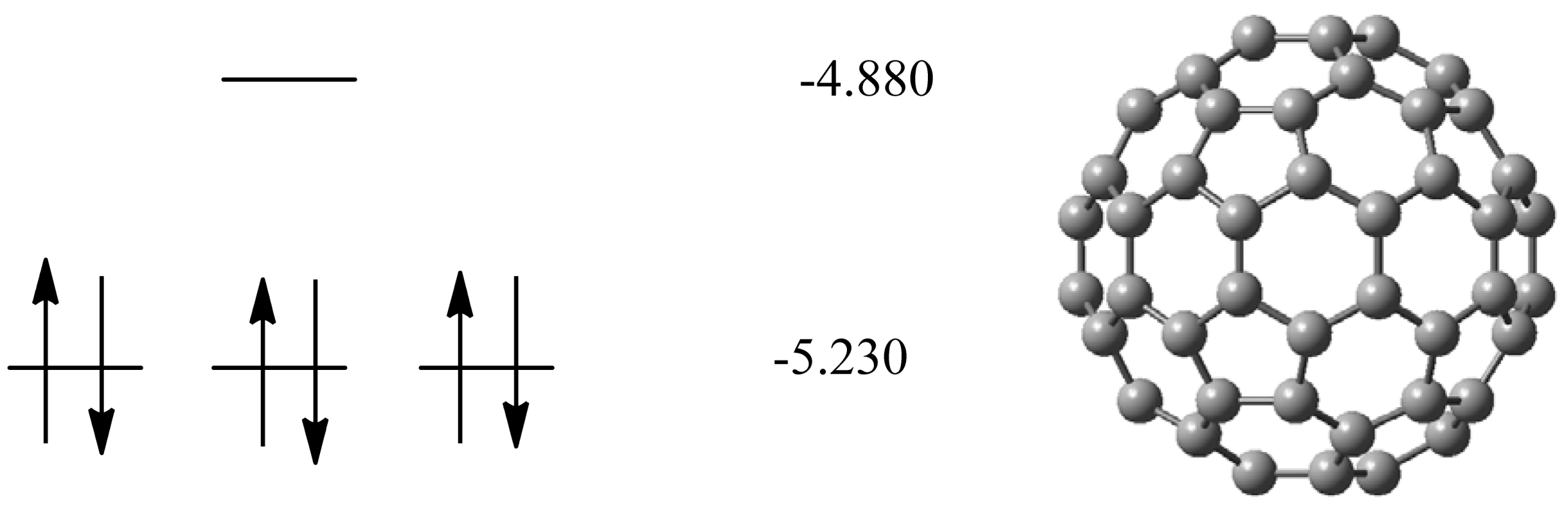 Molecules 17 14588 g005