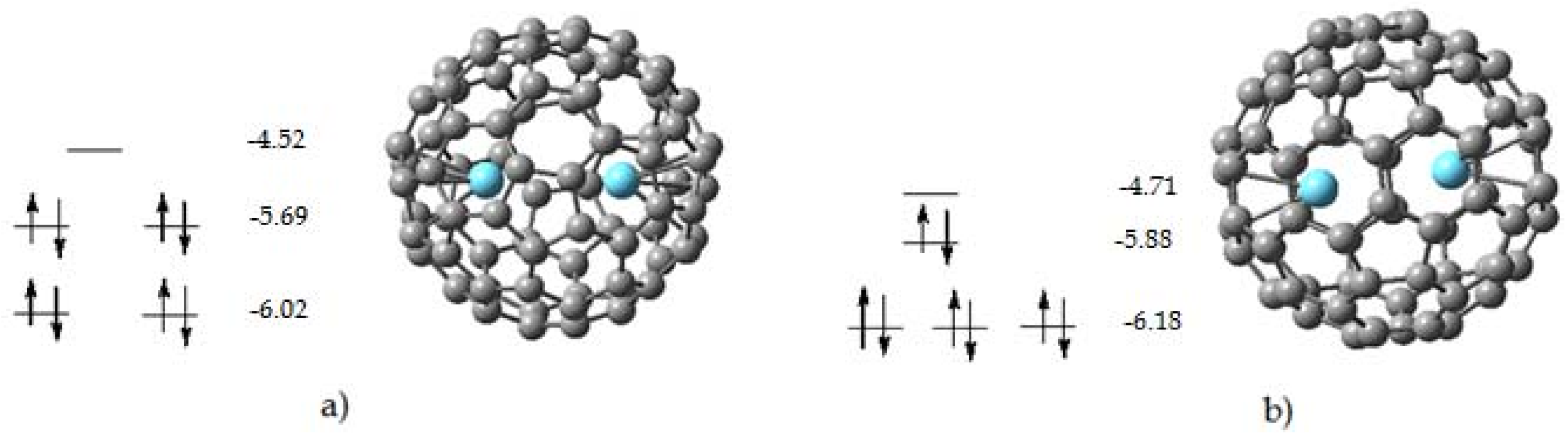 Molecules 17 14588 g008