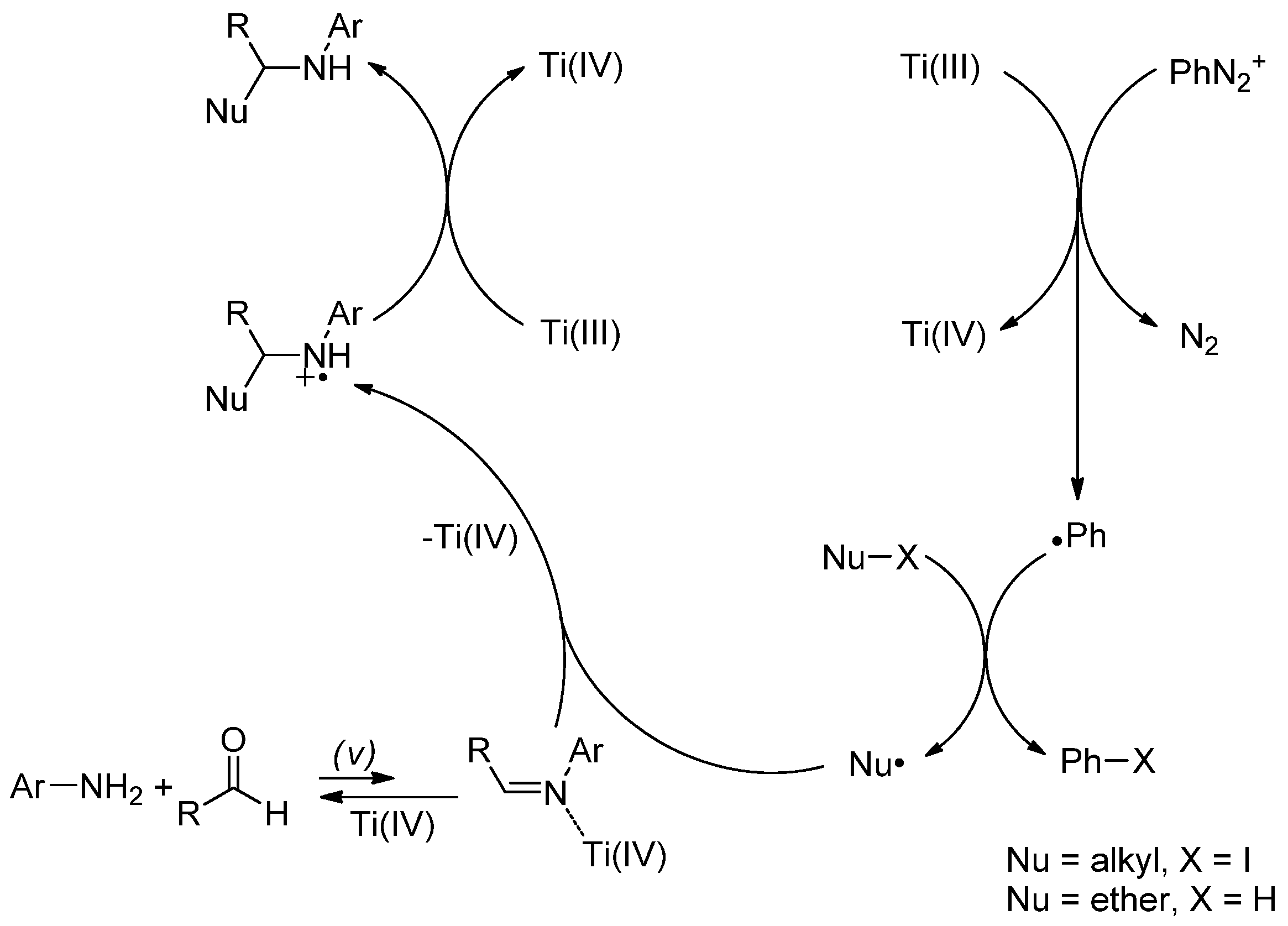 Molecules 17 14700 sch002