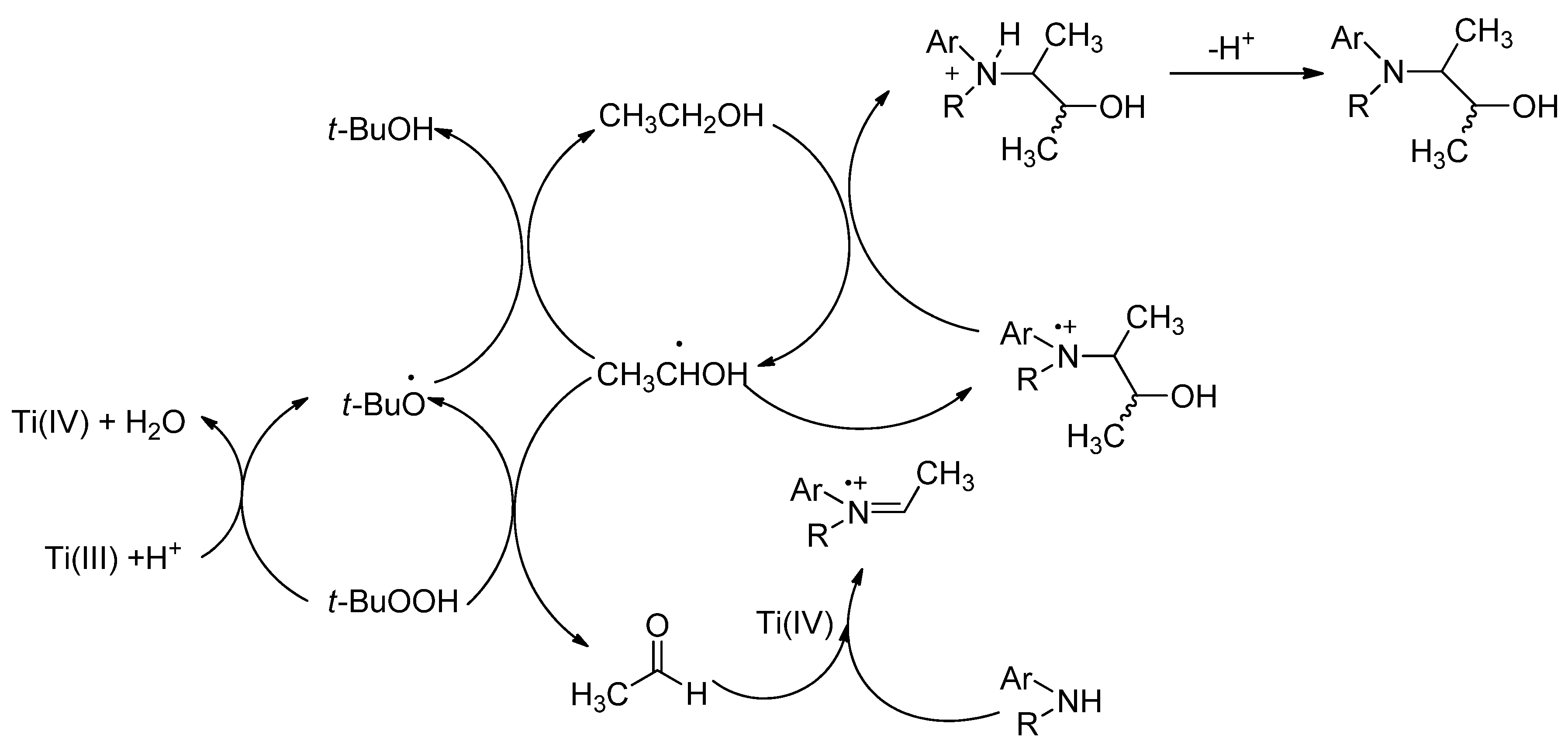 Molecules 17 14700 sch007