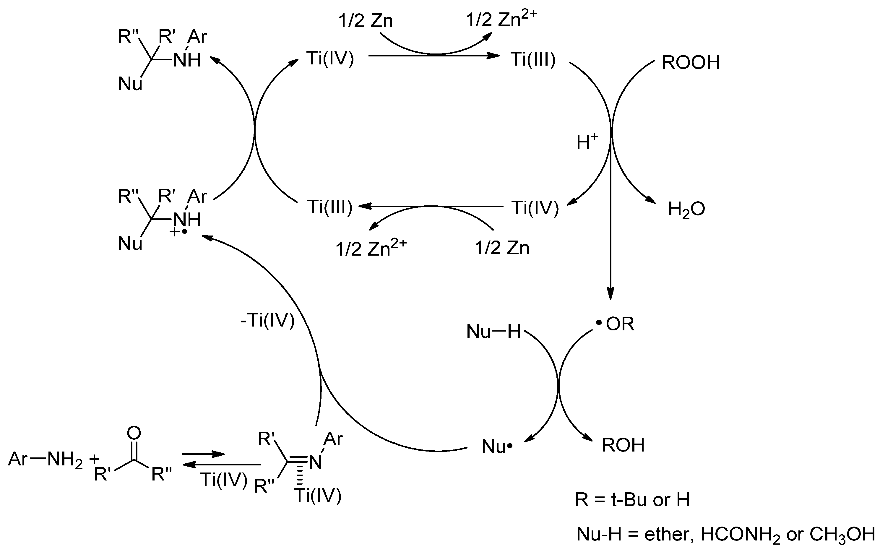 Molecules 17 14700 sch009