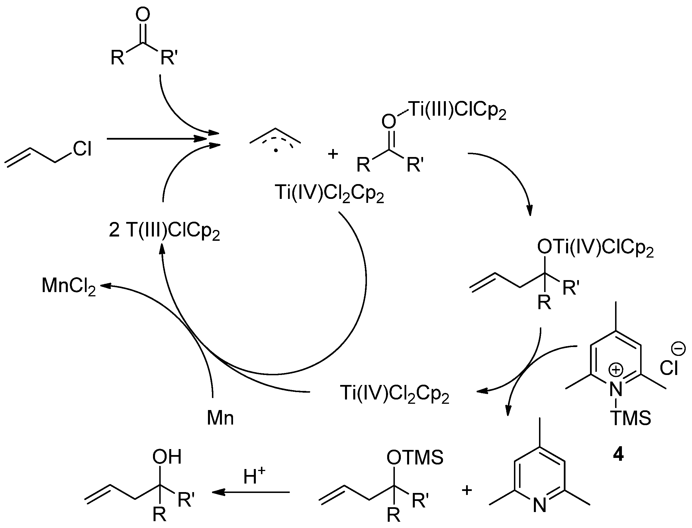 Molecules 17 14700 sch019