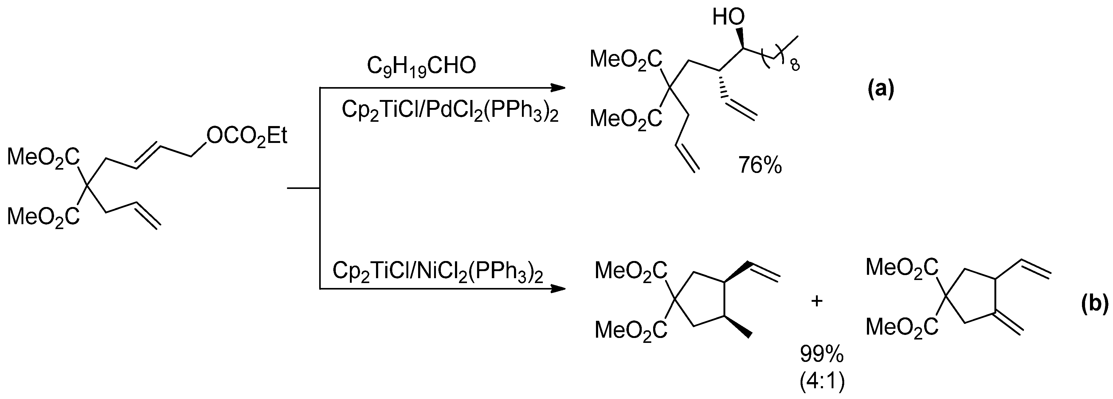 Molecules 17 14700 sch021