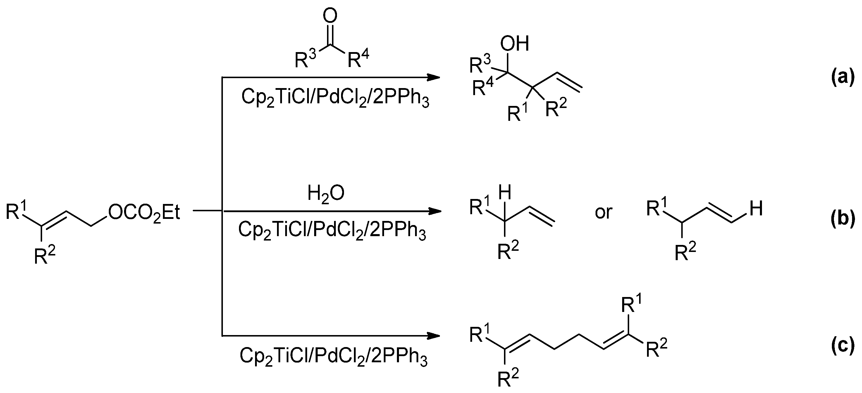 Molecules 17 14700 sch022