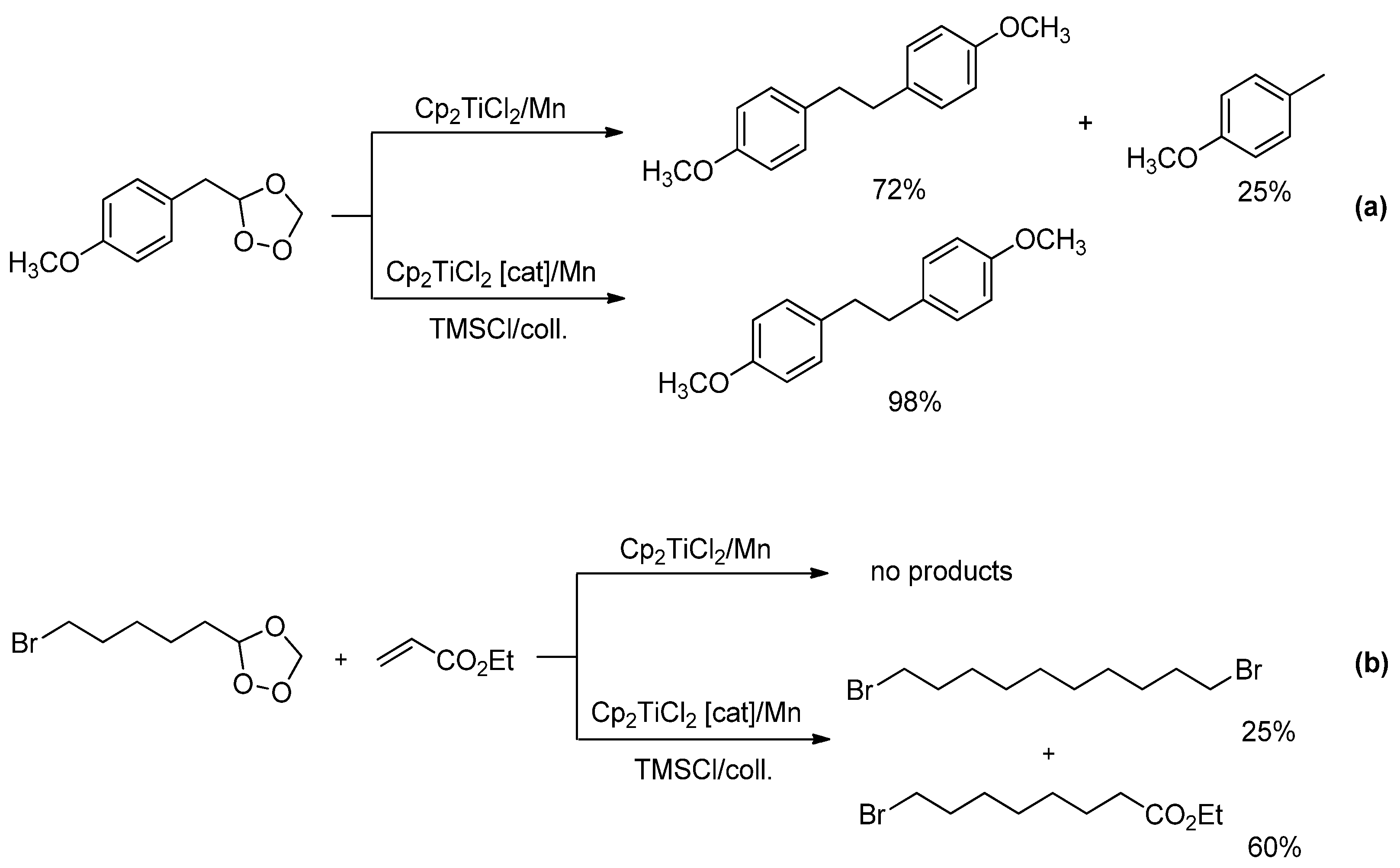 Molecules 17 14700 sch025