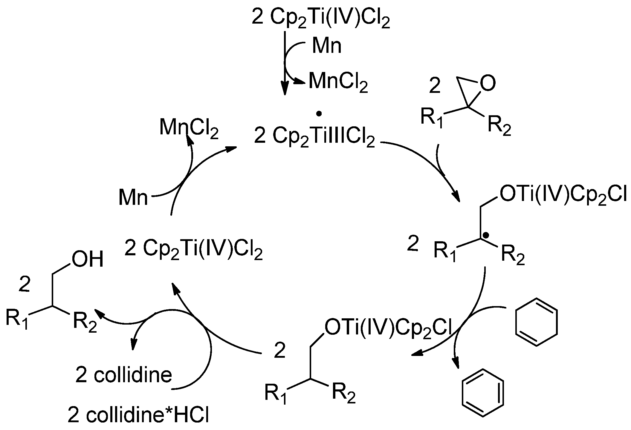 Molecules 17 14700 sch034