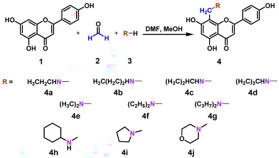 Molecules 17 14748 g003 550