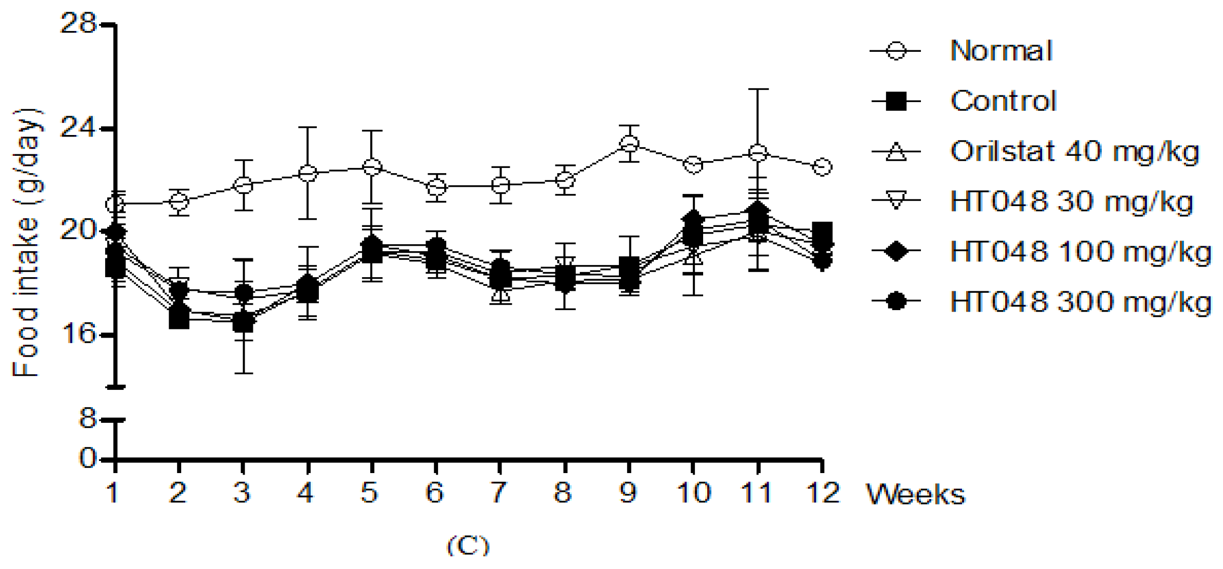 Molecules 17 14765 g003b