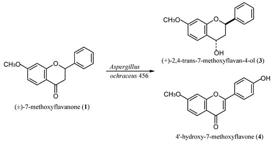 Molecules 17 14810 g002 550