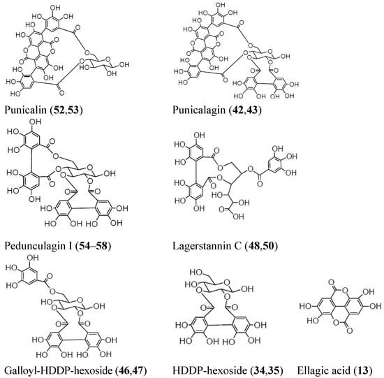 Molecules 17 14821 g001 550