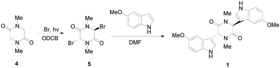 Molecules 17 14841 g001 550
