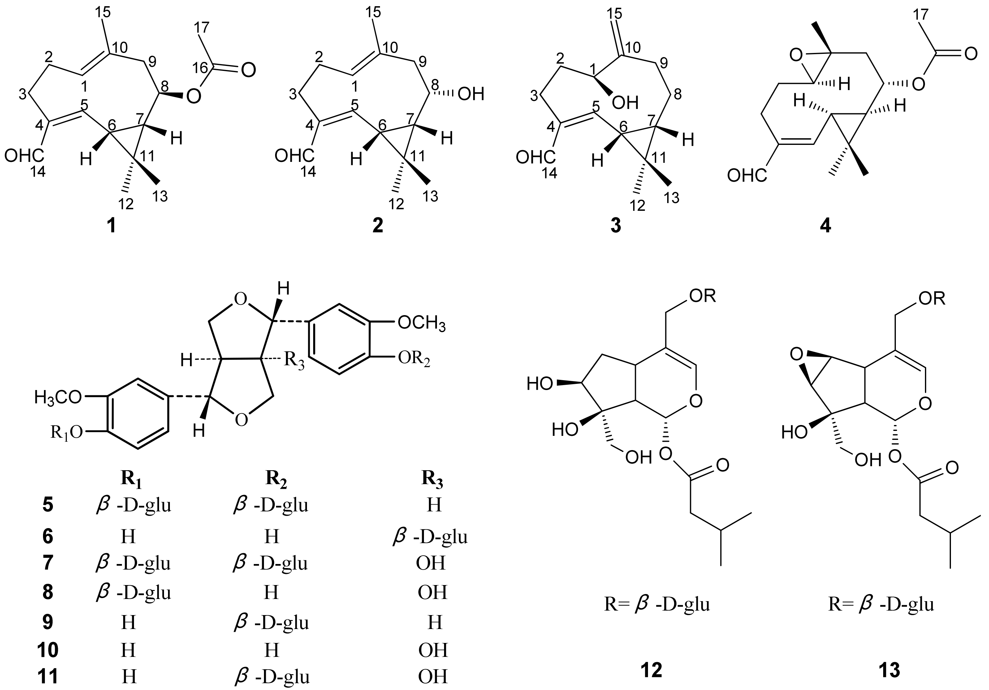 Molecules 17 15013 g003