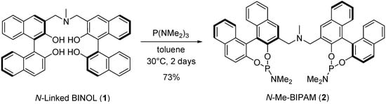 Molecules 18 00014 g002 550
