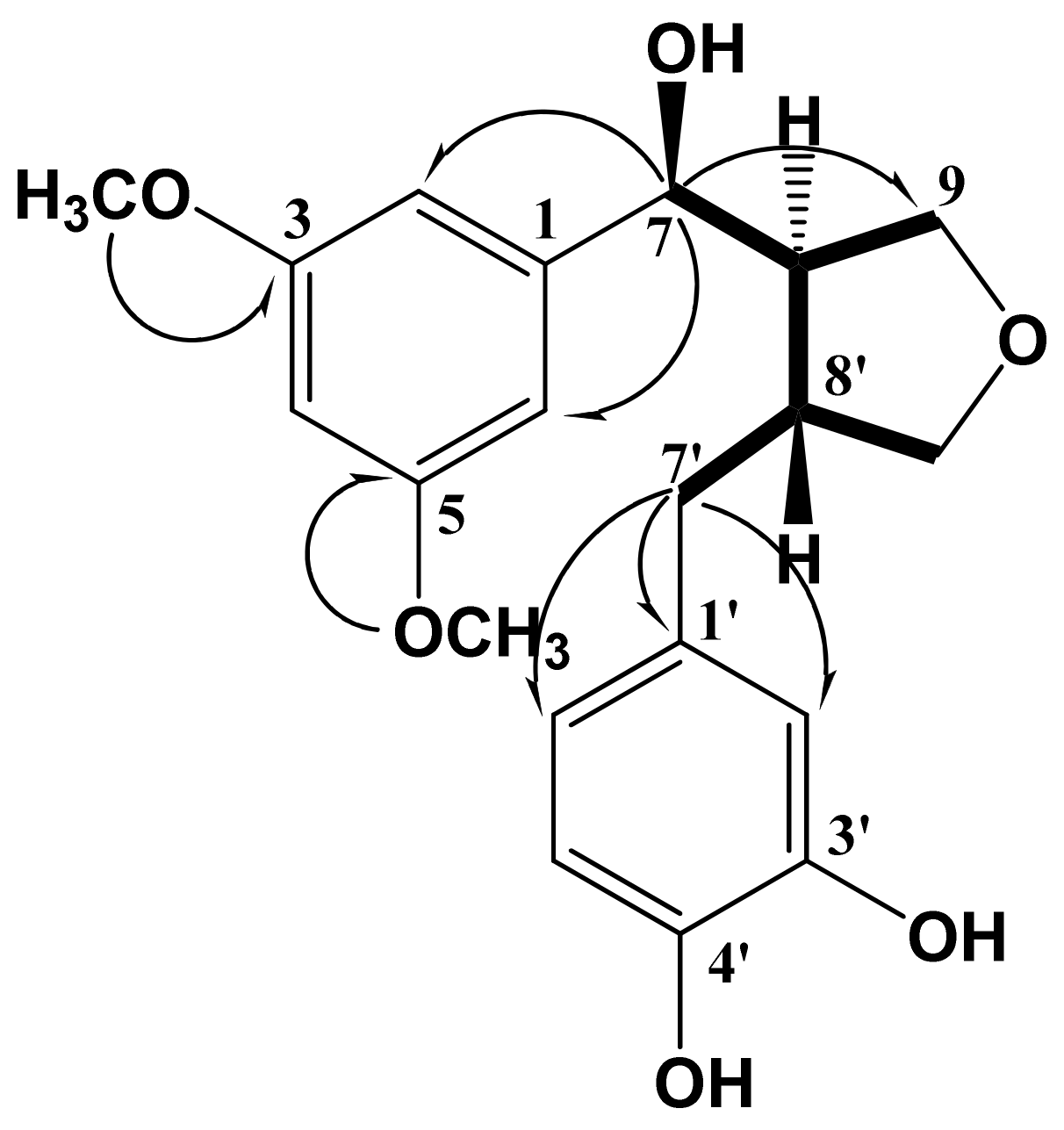 Molecules 18 00041 g002