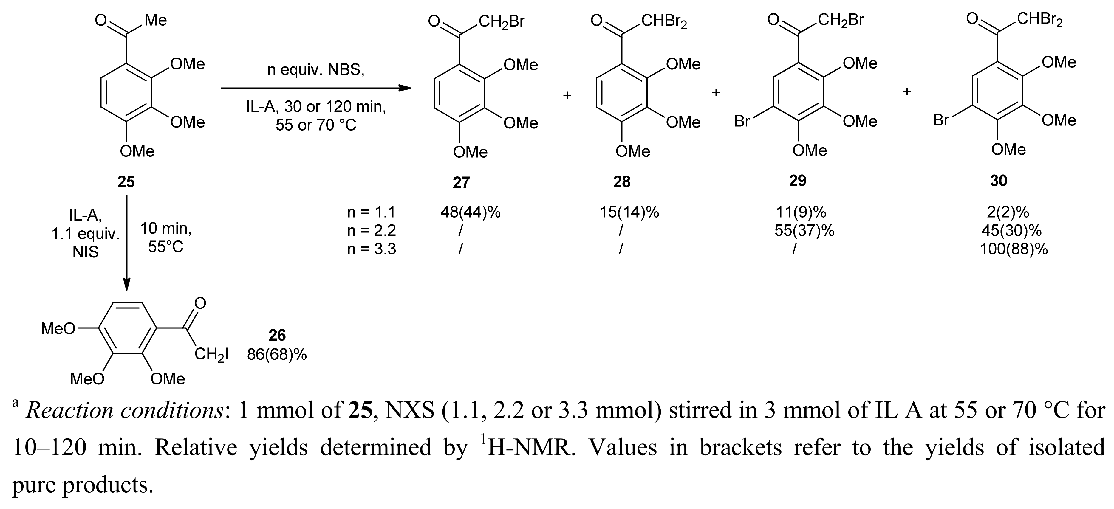Molecules 18 00074 sch004