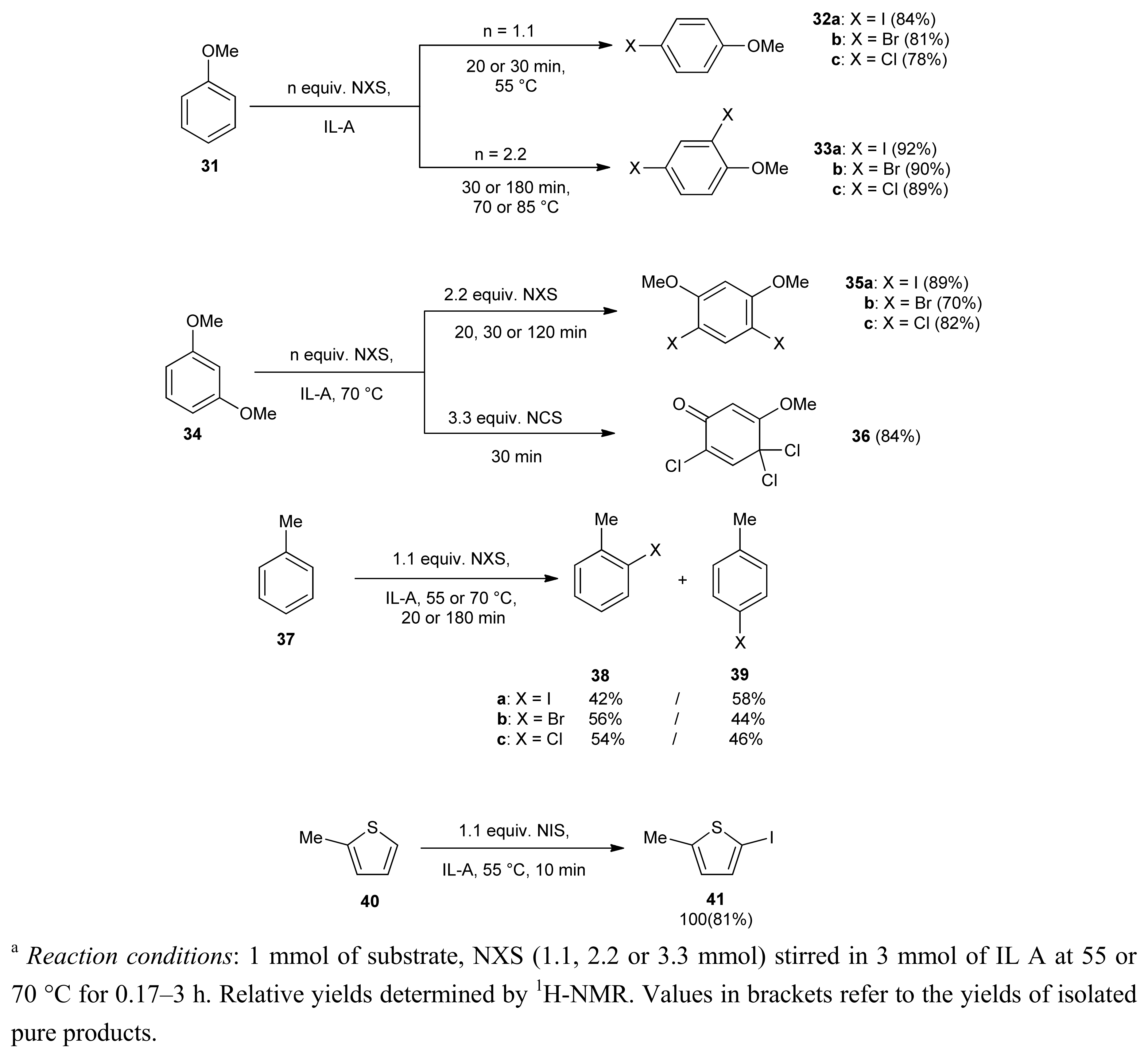 Molecules 18 00074 sch005