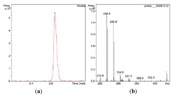Molecules 18 00114 g004 550