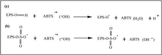 Molecules 18 00167 g004 550