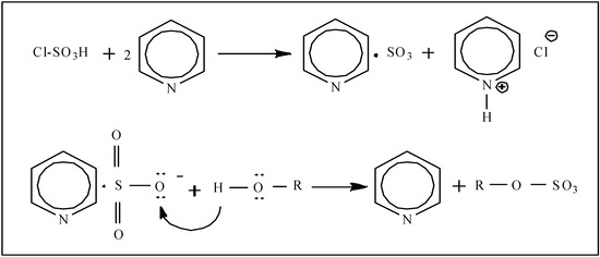 Molecules 18 00167 g005 550