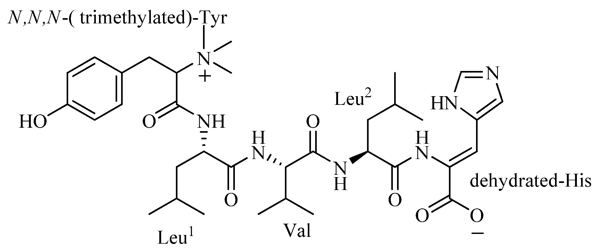 Molecules 18 00236 g001