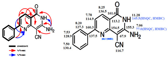 Molecules 18 00276 g001 550