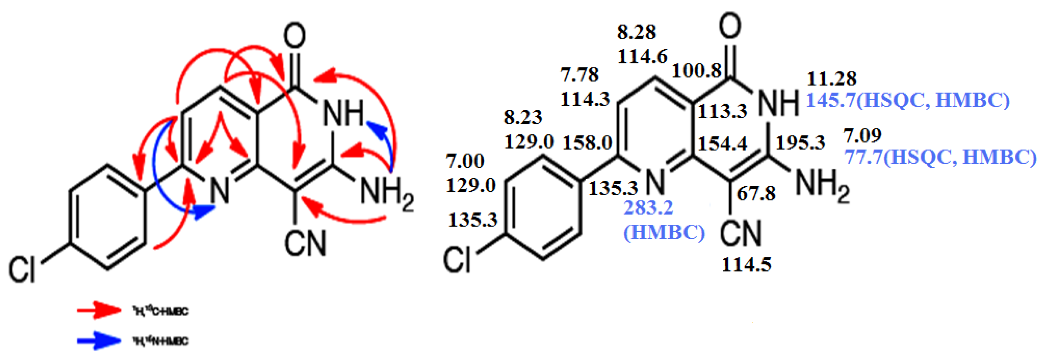 Molecules 18 00276 g002