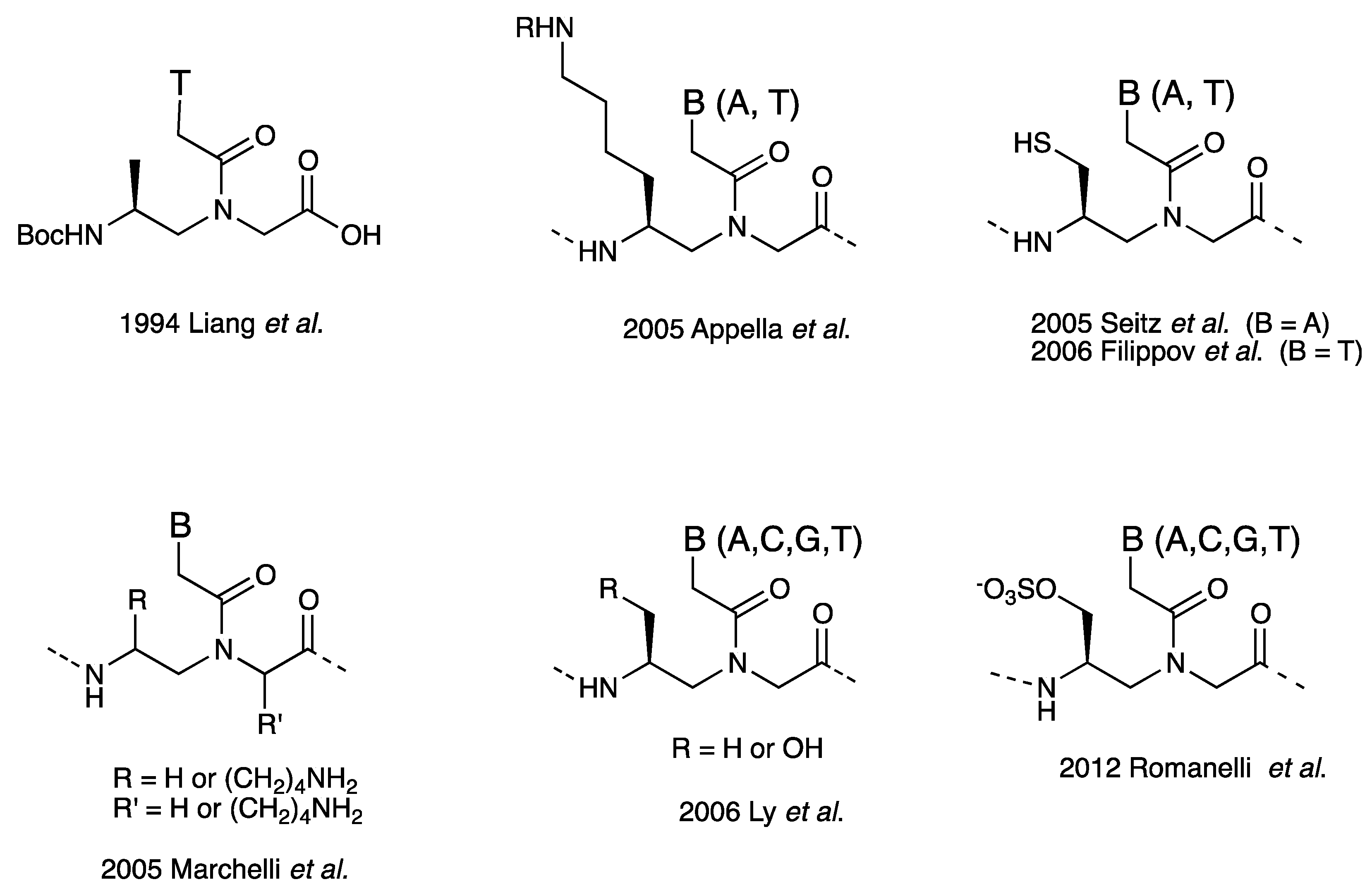 Molecules 18 00287 g007