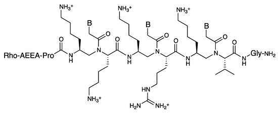 Molecules 18 00287 g011 550