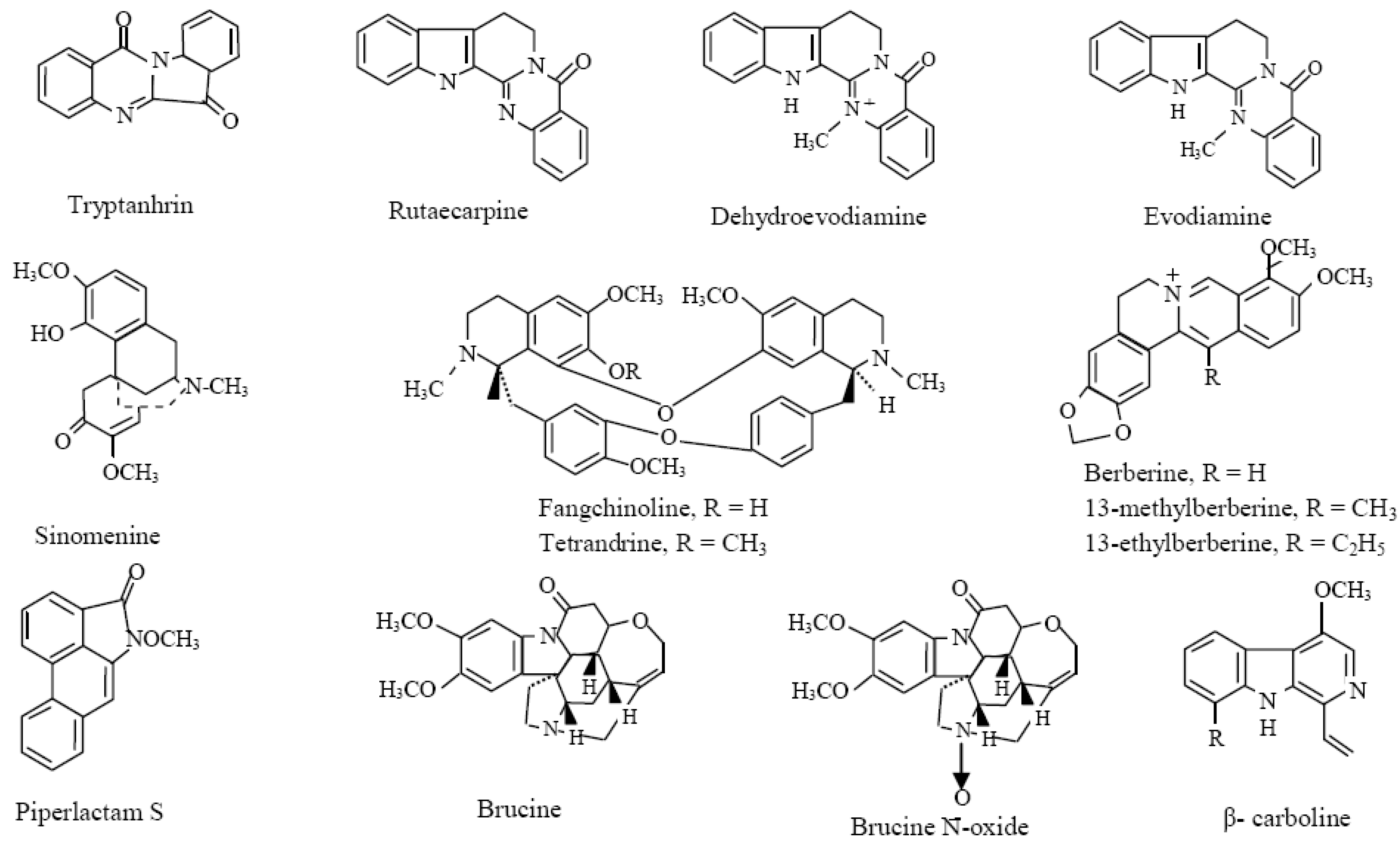 Molecules 18 00322 g003