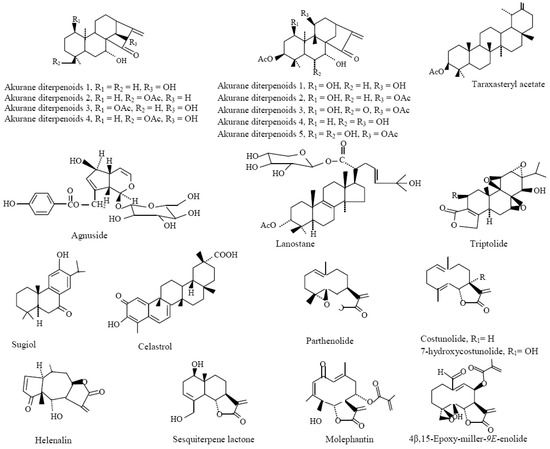 Molecules 18 00322 g004 550