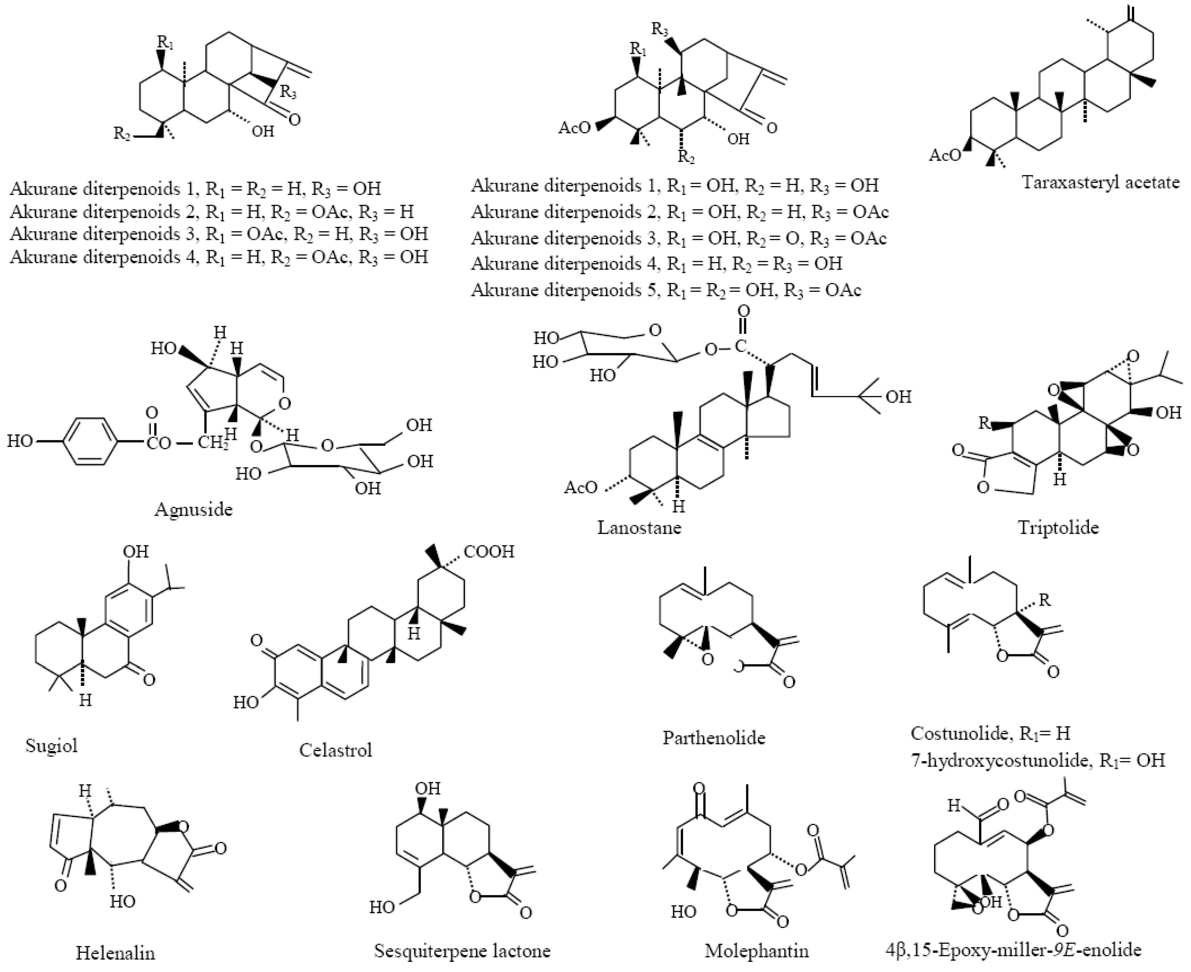 Molecules 18 00322 g004