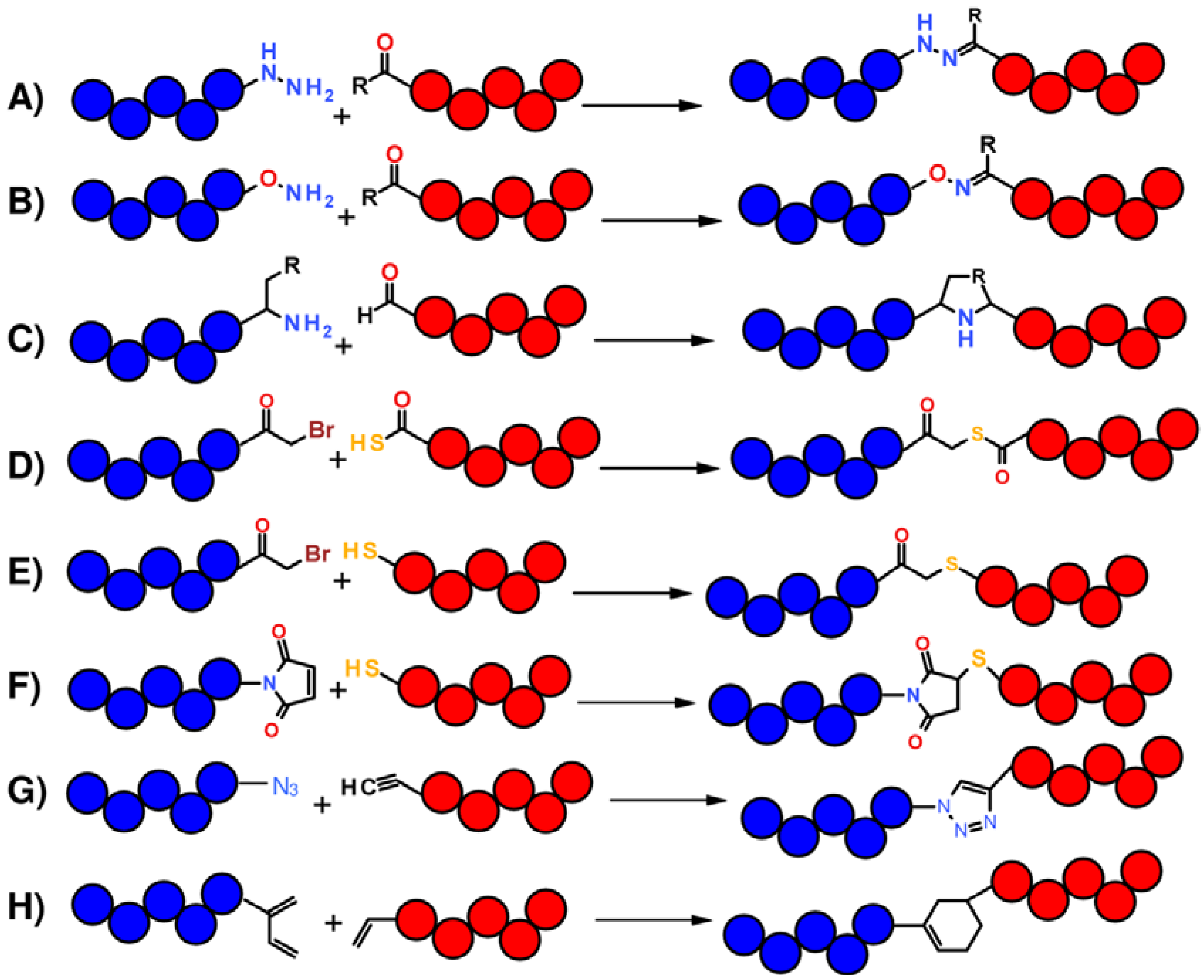 Molecules 18 00440 g002
