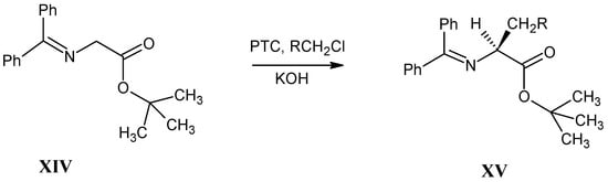 Molecules 18 00482 g006 550