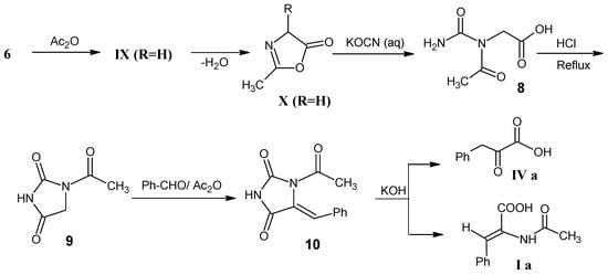 Molecules 18 00482 g008 550