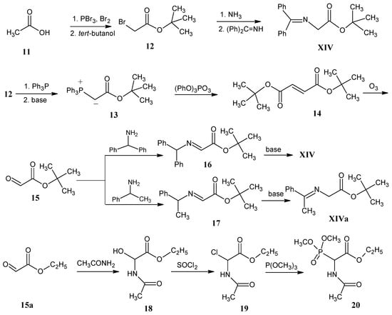 Molecules 18 00482 g009 550
