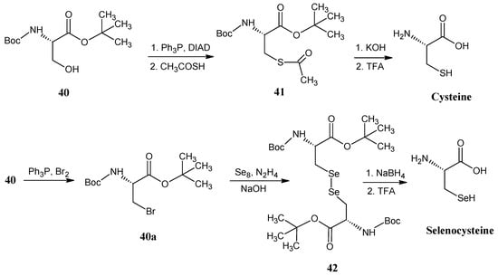 Molecules 18 00482 g012 550