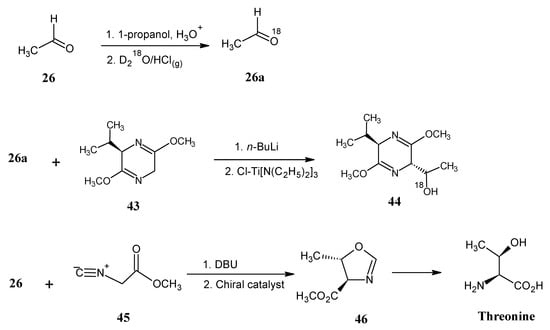 Molecules 18 00482 g013 550