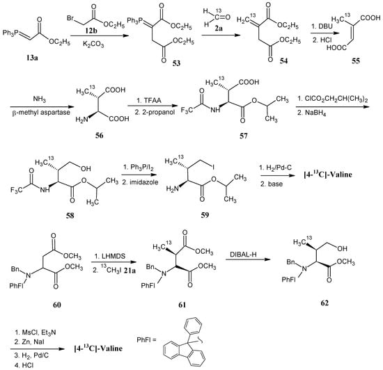 Molecules 18 00482 g016 550