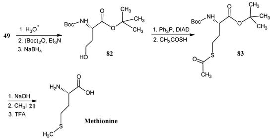 Molecules 18 00482 g019 550