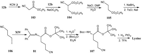 Molecules 18 00482 g022 550