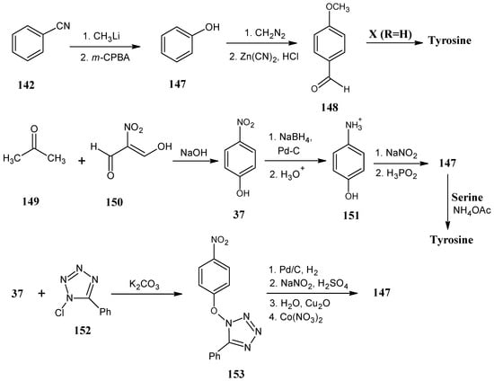 Molecules 18 00482 g027 550