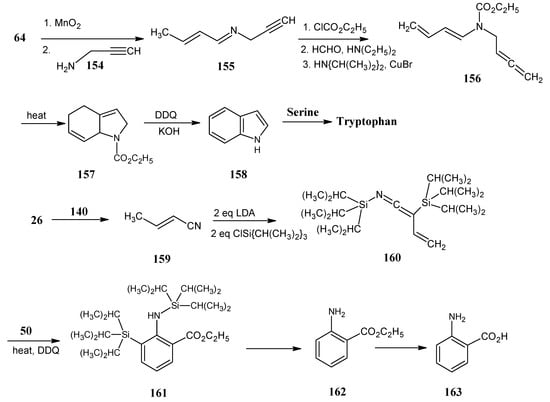 Molecules 18 00482 g028 550