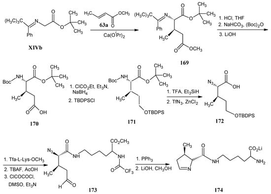 Molecules 18 00482 g030 550