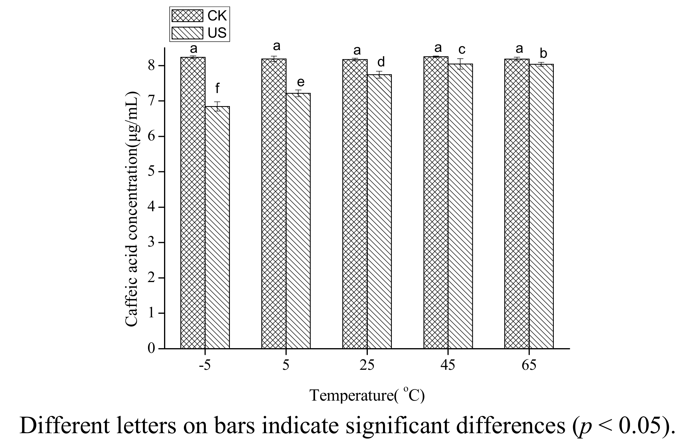 Molecules 18 00561 g002