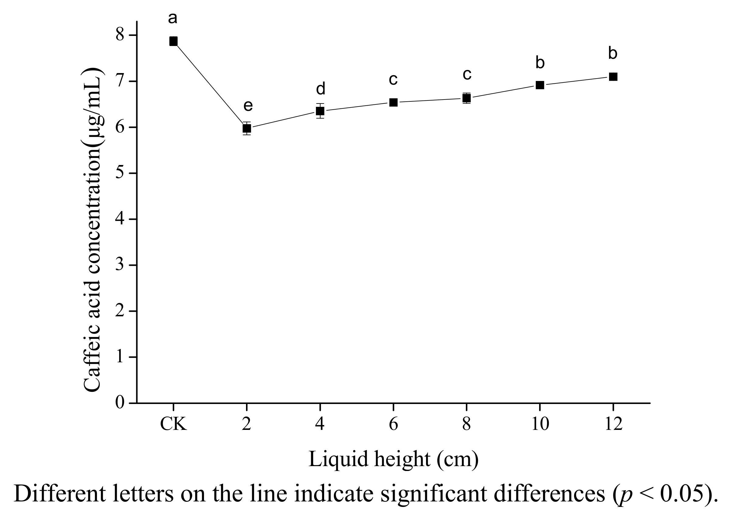 Molecules 18 00561 g003